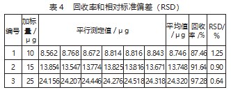 乙酰丙酮分光光度法在室内甲醛检测中的应用论文