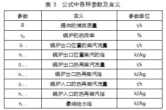 影响煤质化验准确度的因素分析论文