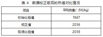 影响煤质化验准确度的因素分析论文