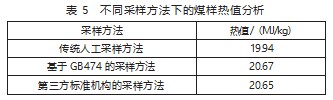 影响煤质化验准确度的因素分析论文