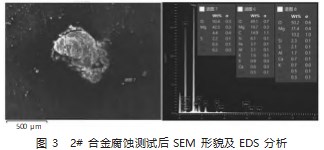 杂质元素含量对 Mg-Mn 牺牲阳极电流效率的影响论文