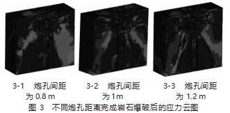 增子坊矿 8300-1 工作面过断层实践研究论文