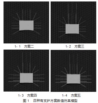 正帮煤业采煤工作面巷道支护参数优化分析论文