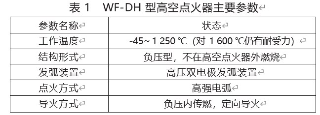 焦炉气制甲醇生产火炬系统技术改造及安全防护分析论文