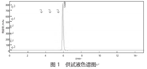 酒石酸溴莫尼定质量标准研究论文