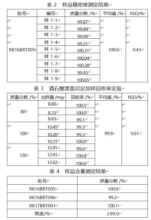 酒石酸溴莫尼定质量标准研究论文