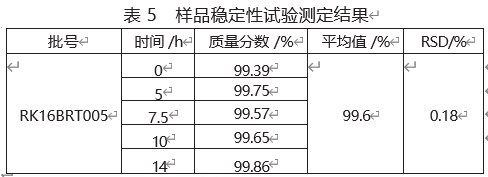 酒石酸溴莫尼定质量标准研究论文