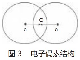 用经典力学计算氢原子和电子偶素基态能量论文