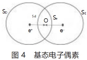 用经典力学计算氢原子和电子偶素基态能量论文