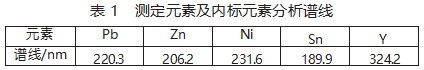 ICP-AES 法测定废电路板中铅锌镍和锡的方法探讨论文