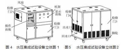 水压试验集成设备的开发研制论文
