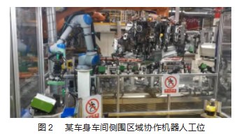 协作机器人在车身车间的应用和安全论文