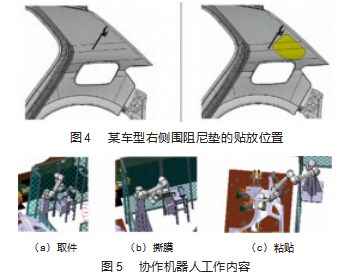 协作机器人在车身车间的应用和安全论文