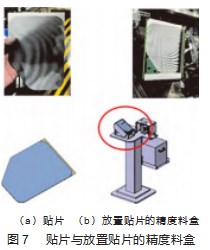 协作机器人在车身车间的应用和安全论文