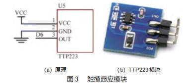 智能家电电源开关定时系统的设计论文