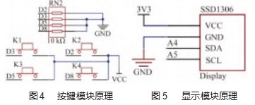智能家电电源开关定时系统的设计论文