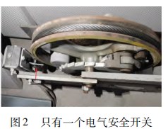 曳引电梯限速器电气安全装置的检验论文