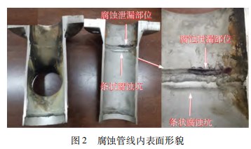顺丁橡胶装置溶剂管线腐蚀泄漏原因分析及防腐对策论文