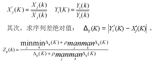金融支持贵州省：乡村振兴建设现状分析研究论文