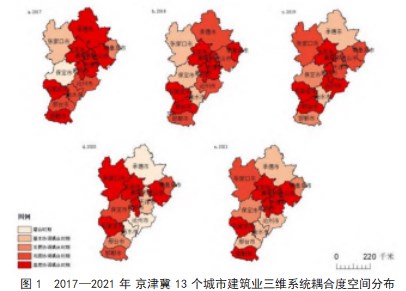 京津冀建筑业三维：系统耦合协调的时空特征分析论文