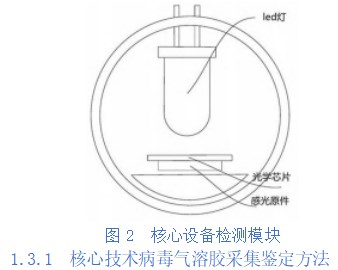 基于ARM-STM32的智能消杀作业机器人平台及终端论文