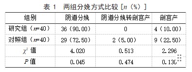 基于责任助产模式的优质护理在产妇分娩中的应用效果论文