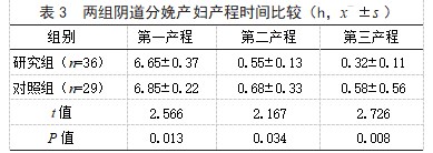 基于责任助产模式的优质护理在产妇分娩中的应用效果论文