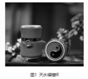 融合地域文化的特色旅游文创产品设计分析论文