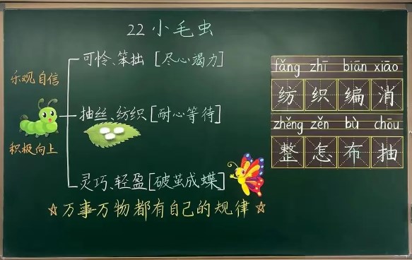 新课程背景下小学语文板书设计论文