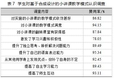 打造绿色化学实验课堂 ，培养学生科研创新精神论文