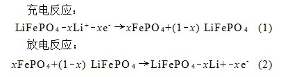 电化学法在处理废旧磷酸铁锂 电池正极材料中的应用论文
