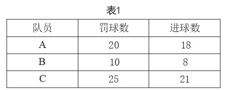 基于建构主义学习理论的小学数学“数与运算”教学研究论文