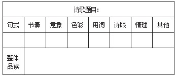 基于项目化学习的初中名著阅读路径论文