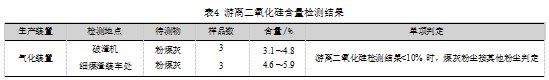 某石化企业新建燃料制氢气联合装置职业病危害防治重点论文