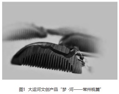 大运河文化在文创产品设计中的应用研究论文